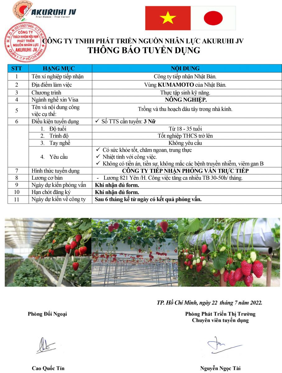 Đơn Nông nghiệp- Cây trồng, thu hoạch tây tây