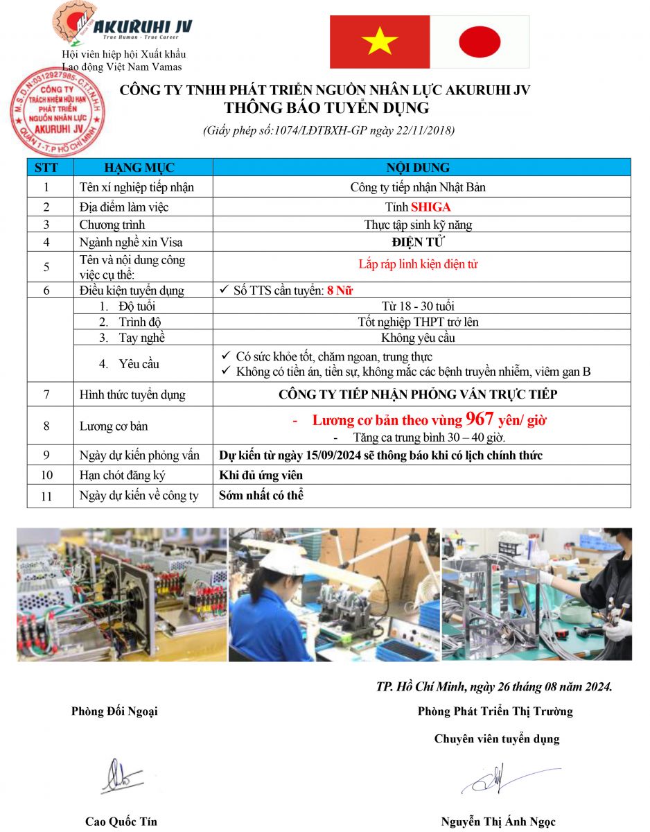 Công ty TNHH Phát triển nguồn nhân lực Akuruhi JV